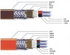 管道電伴熱、供水管道專用電伴熱帶