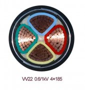 VV22 4*185電力電纜實物圖