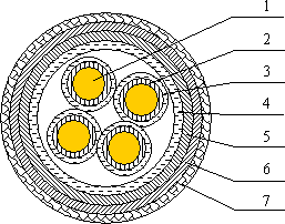 ABHBRP，AFHBRP耐高溫防火電纜