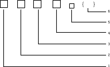 ABHBRP，AFHBRP耐高溫防火電纜