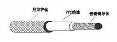 FVN電纜 型號(hào)：FVN/FVNP/ZR-FVN/ZR-FVNP/FVN-90/FVNP-90