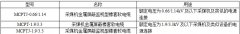 MCPTJ/MCPT-1.9/3.3KV及以下采煤機(jī)金屬屏蔽軟電纜