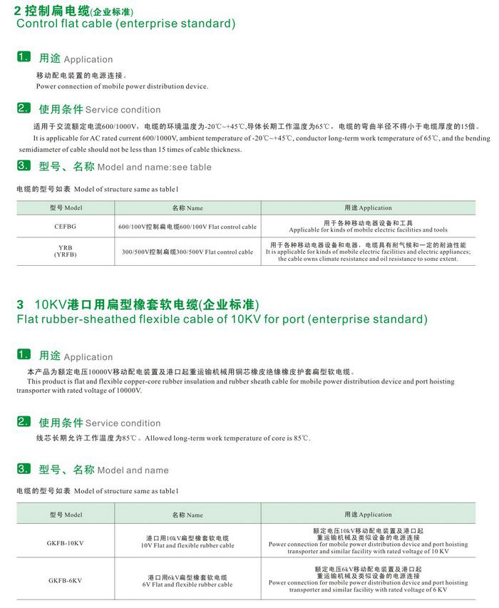 GKFB-6/10KV CEFBG YQSB低壓、控制、潛水泵及10kv抗寒、港口用扁型橡套軟電纜