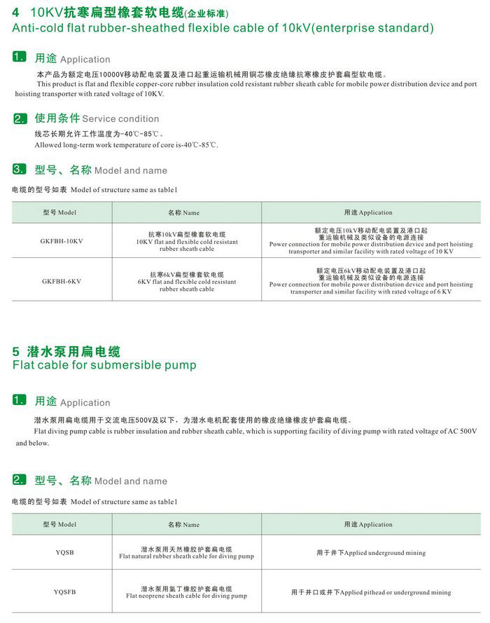 GKFB-6/10KV CEFBG YQSB低壓、控制、潛水泵及10kv抗寒、港口用扁型橡套軟電纜