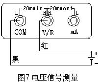 VD3000A多功能熱工校驗(yàn)儀