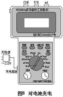 VD3000A多功能熱工校驗(yàn)儀