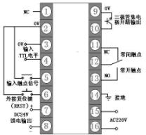 SWP-C/T40     6位帶設定計數(shù)/計時顯示控制儀