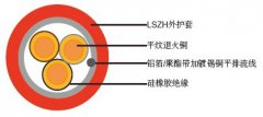 FFX200P 300/500V硅橡膠絕緣&低煙無(wú)鹵護(hù)套火災(zāi)報(bào)警電纜