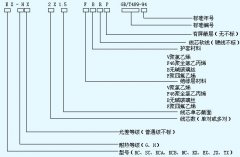 KC、KX熱電偶用補(bǔ)償導(dǎo)線、補(bǔ)償電纜